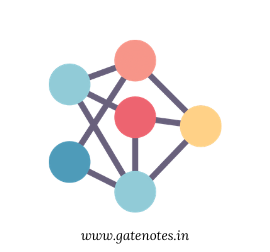 Ravindrababu Ravula GATE CSE Handwritten Notes For GATE 2025 - Algorithms